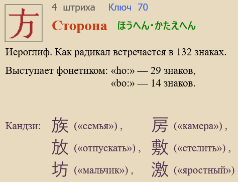 Сторона